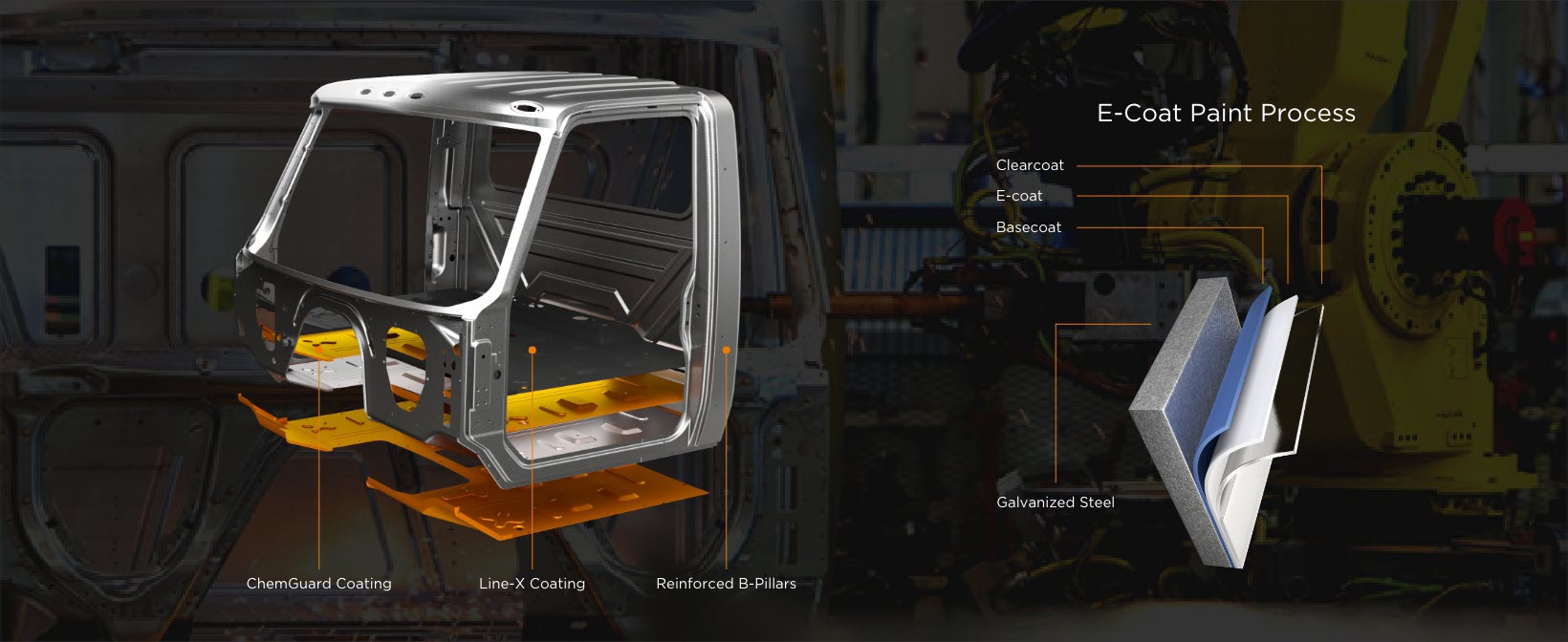 INTERNATIONAL TRUCK - Milwaukee, Madison, Racine, West Bend, Sheboygan, Janesville, Monroe, Rockford